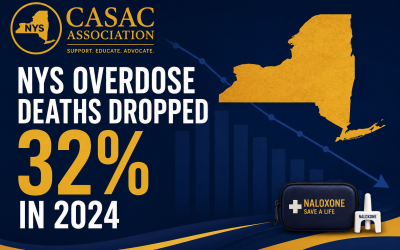 NYS Overdose Deaths Dropped 32% in 2024. What That Number Means and What It Does Not.